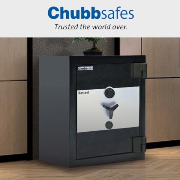 Kasteel MK IV: Proteksi Ganda Terhadap Bongkar dan Api