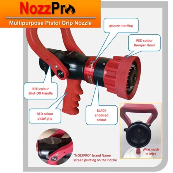 NOZZPRO Multipurpose pistol grip Nozzle Ver 201120